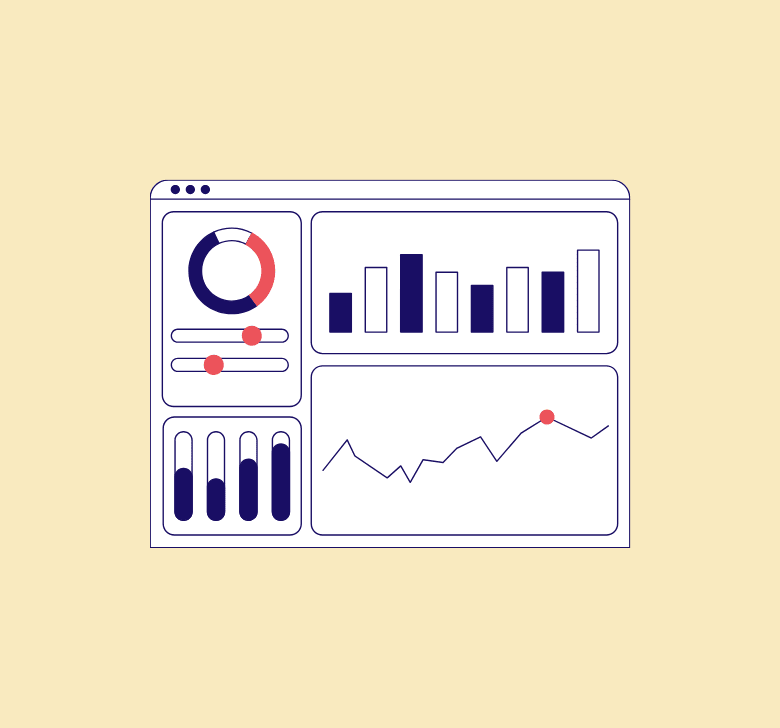 Dashboard & Report